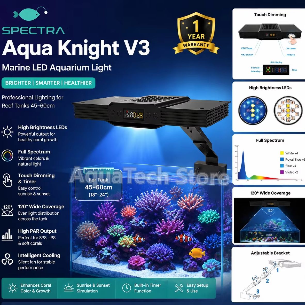 Spectra Aqua Knight V3 75W プログ - Aquarium Marine Fishes のレビューと価格